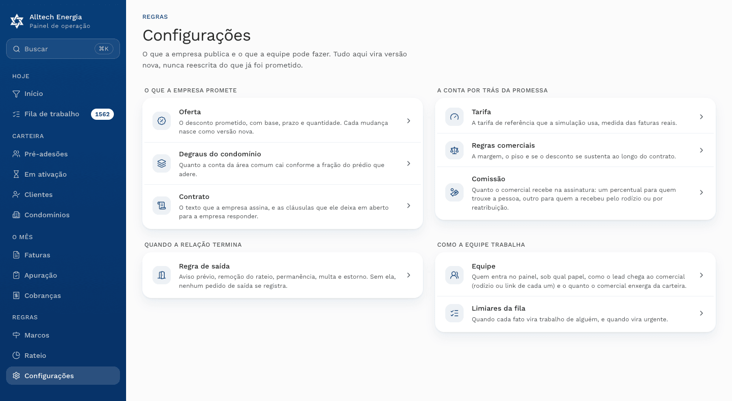 EnergyHub, painel da gestora com a marca da Alltech Energia na tela de Configurações, com as regras que a própria gestora define: oferta, degraus do condomínio, contrato, tarifa, regras comerciais, comissão, regra de saída, equipe e limiares da fila